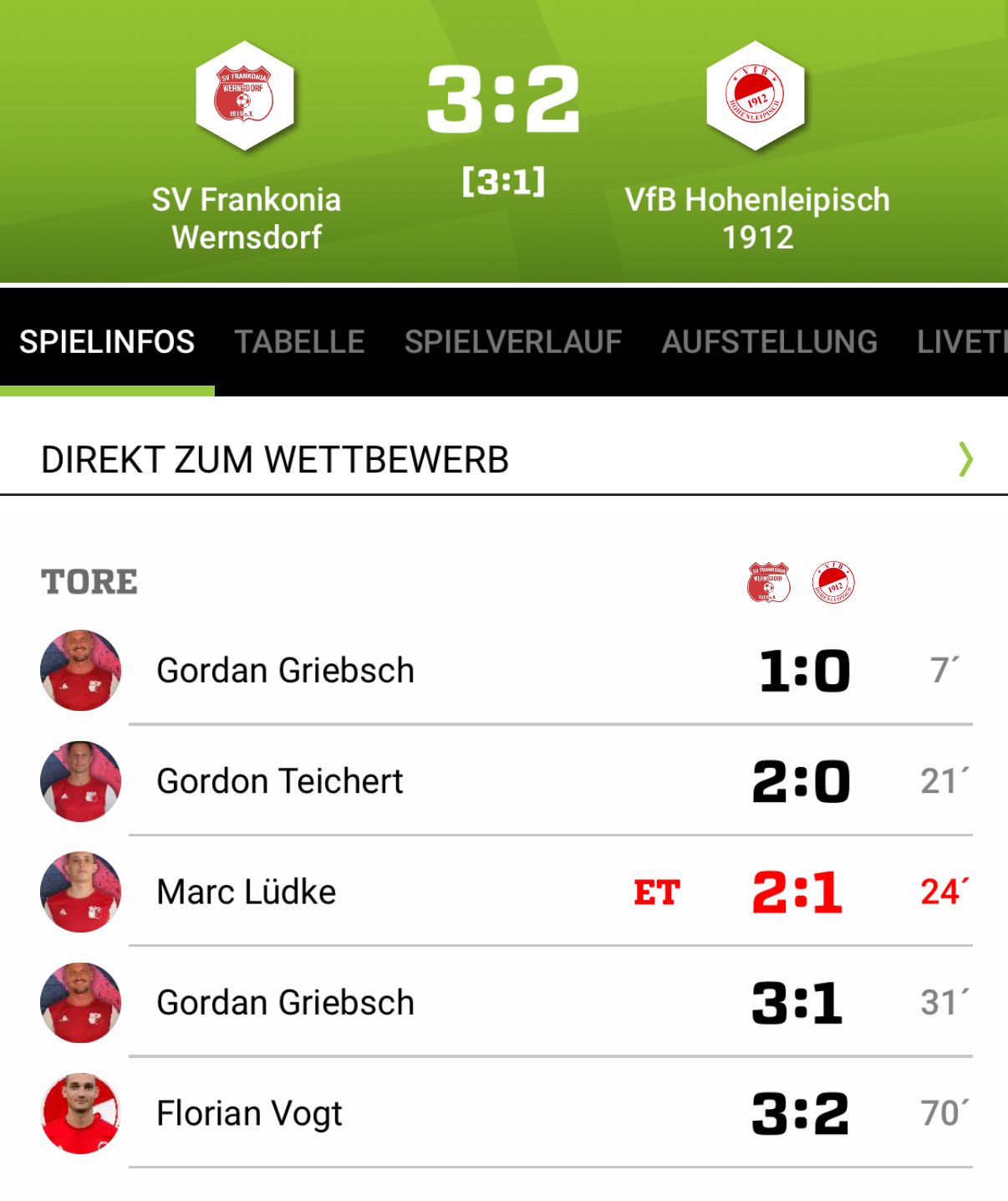 Frankonia Wernsdorf - VfB Hohenleipisch 1912 3:2 (3:1)