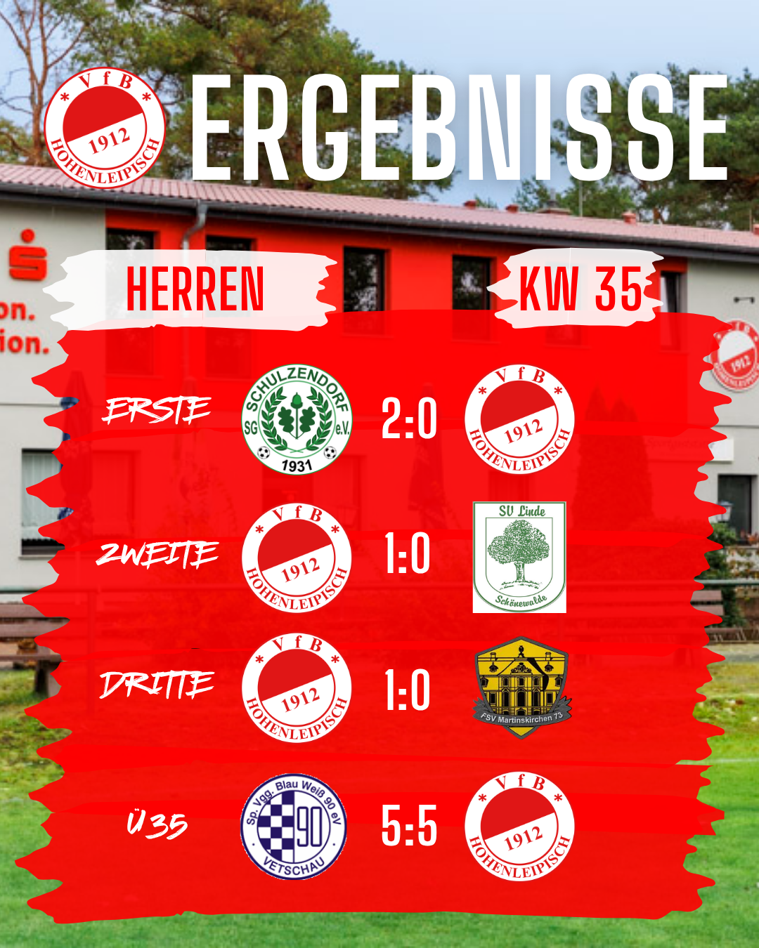 Ergebnisse KW35