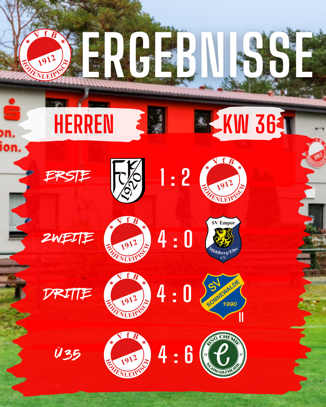Ergebnisse KW36