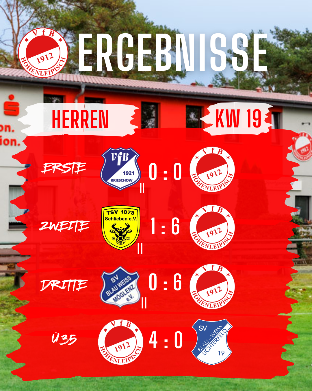Ergebnisse KW19