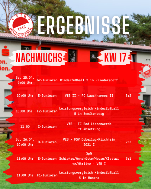 KW17ErgebnisseNachwuchs