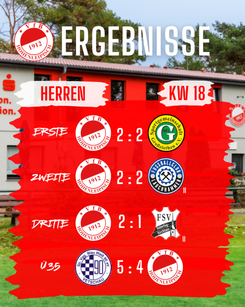 KW18ErgHerren