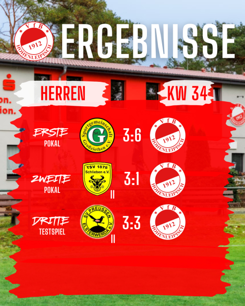 KW34Ergebnisse
