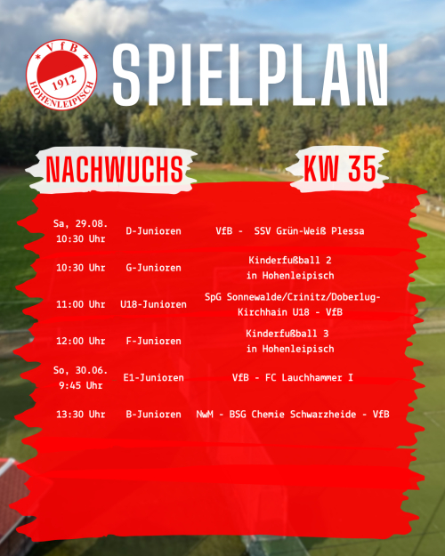 KW35AnkueNachwuchs