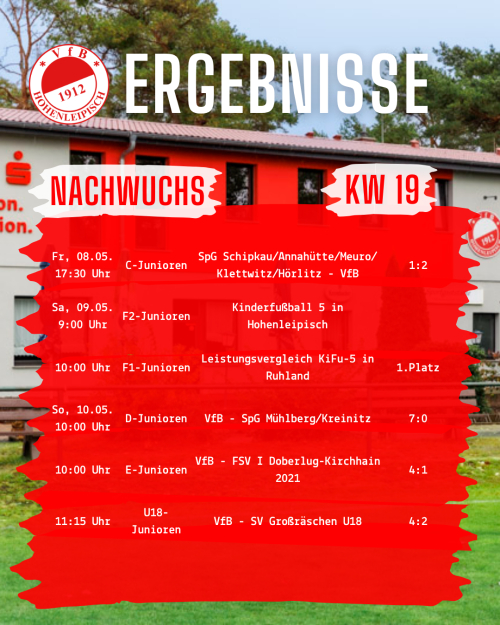 KW19ErgNachwuchs
