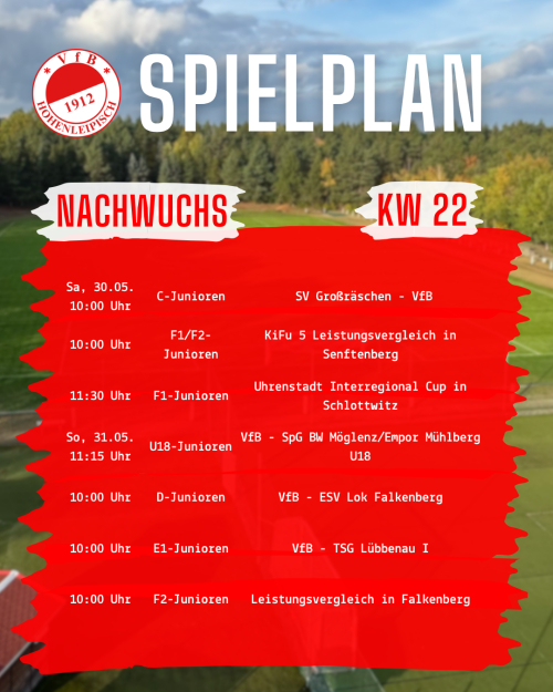 KW22AnkueNachwuchs