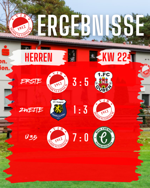 KW22ErgHerren