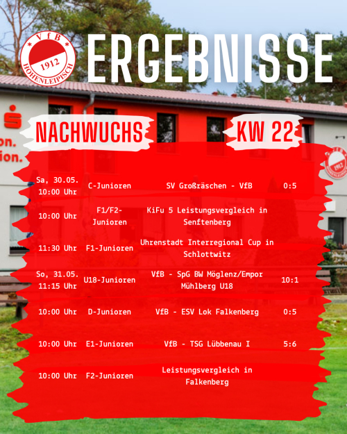 KW22ErgNachwuchs